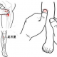 为什么民间说“常灸足三里，胜吃老母鸡”？
