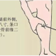 豁痰要穴话“丰隆”，按摩针灸健康送