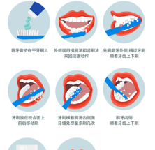 如何保护孩子乳牙