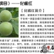 陈皮与橘红的前世今生