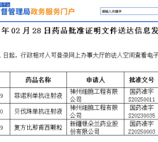 适用于维医热性感冒的1.1类创新药复方比那甫西颗粒上市