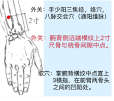 中医常说的湿气是什么