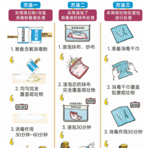 开学季谨防诺如病毒“吐”袭！新版呕吐物处置指引快收好