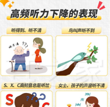 关爱老年人，从关爱耳朵听力开始