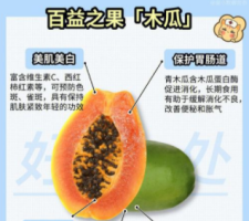 女性养生第一果