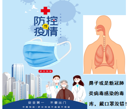 鼻子新冠肺炎毒库戴口罩.png