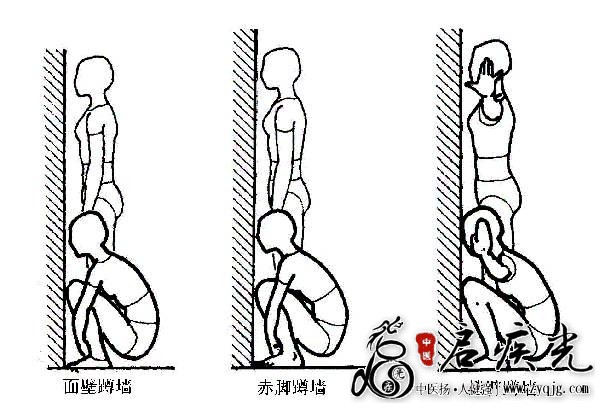蹲墙功法