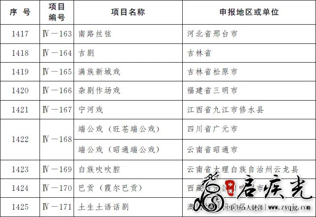 传统戏曲非遗9项.png