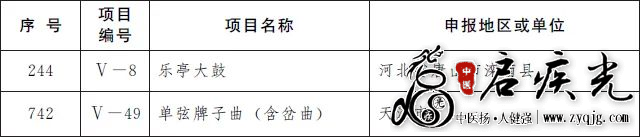 曲艺非遗扩展目录.png