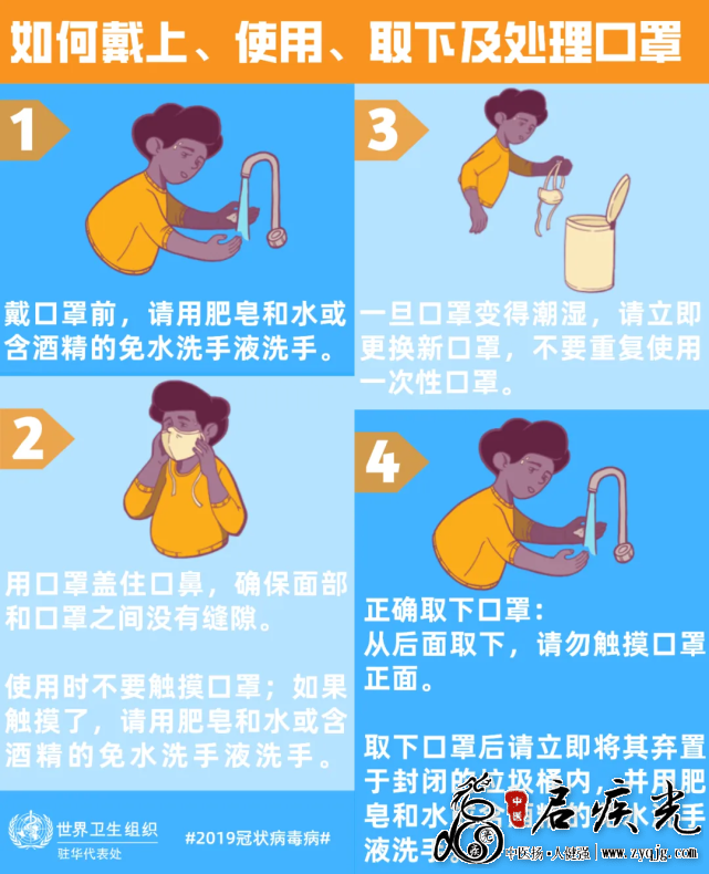 戴脱口罩正确操作方法.png