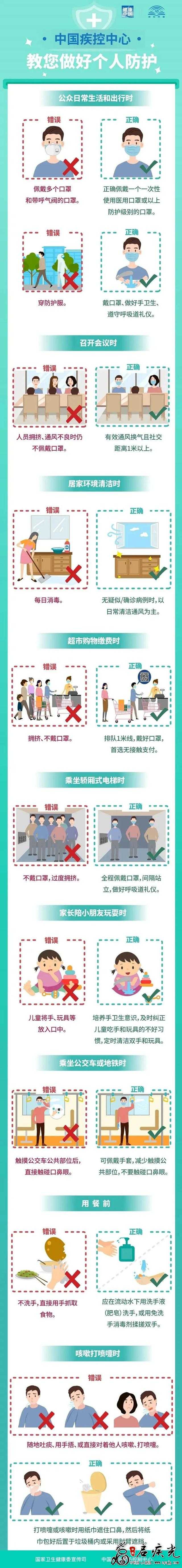 中疾控发布做好个人防护的日常要求.jpeg