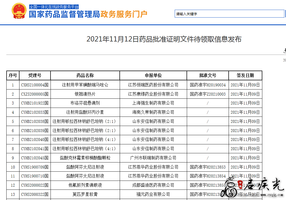 QQ图片20211211153253.png