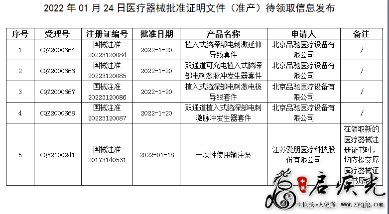 QQ图片20220221090734.png