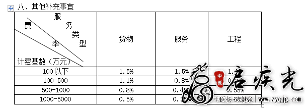 QQ图片20220225110628.png