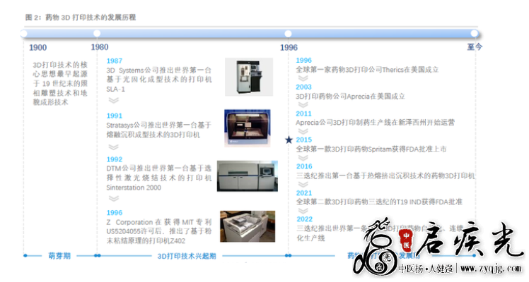 QQ图片20220513211524.png