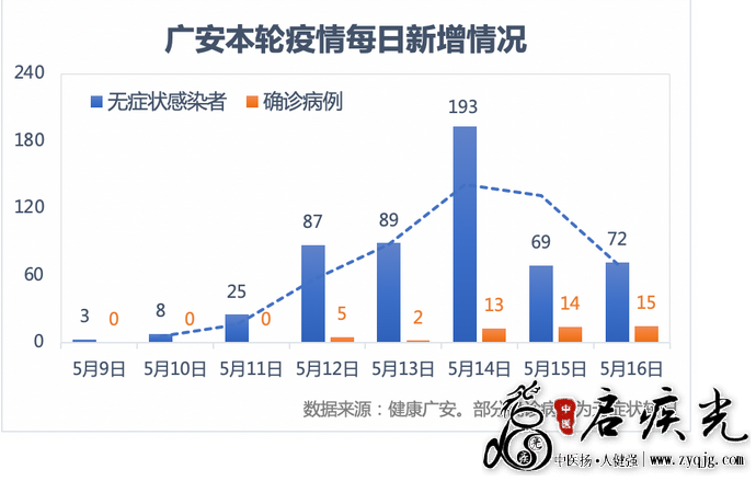 QQ图片20220518094502.png