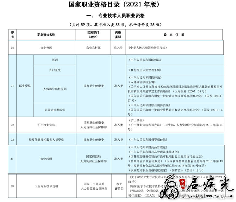 QQ图片20220521172648.png