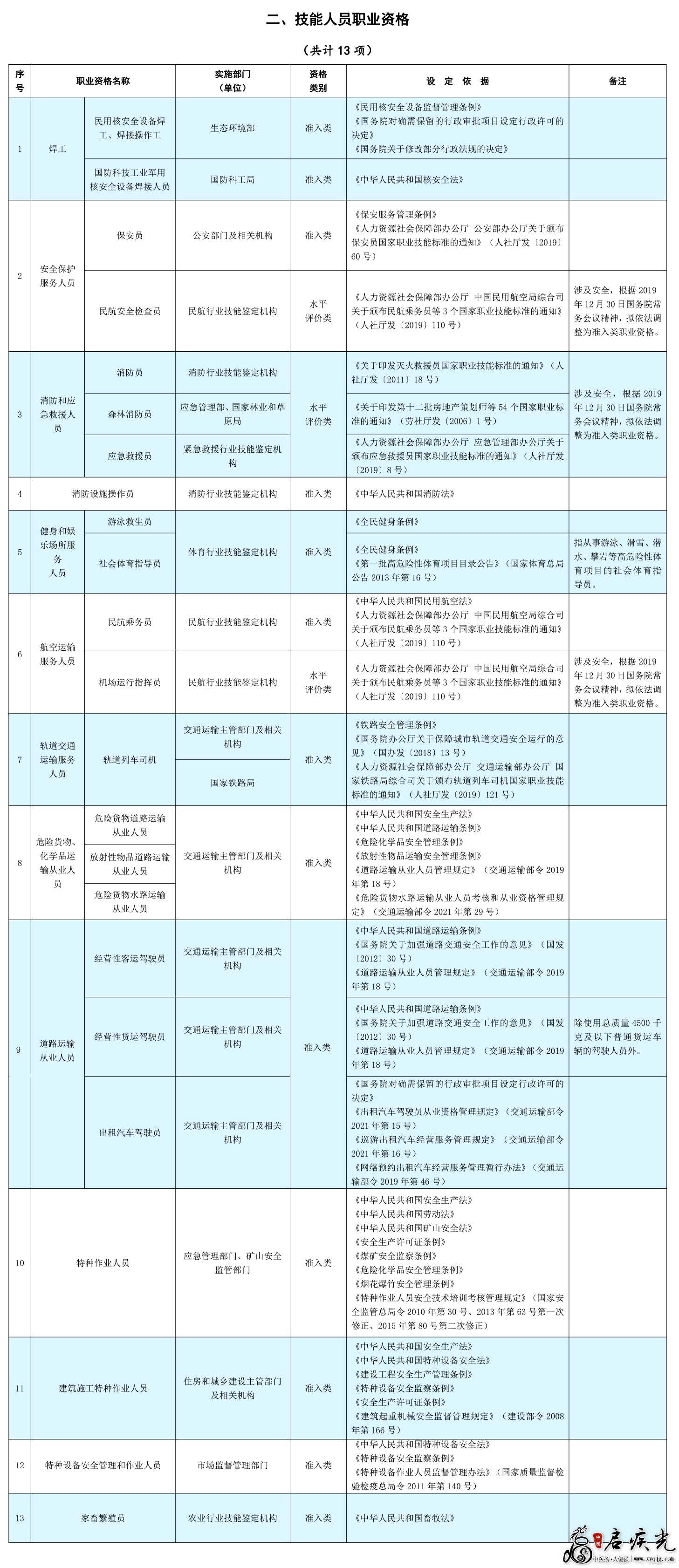W020211202563195098790.jpg