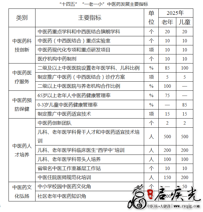 QQ图片20220608145123.png