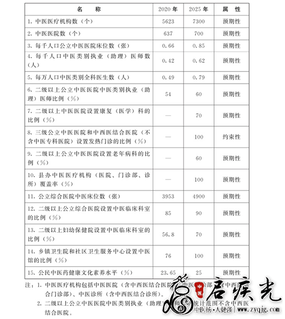 QQ图片20221017190952.png