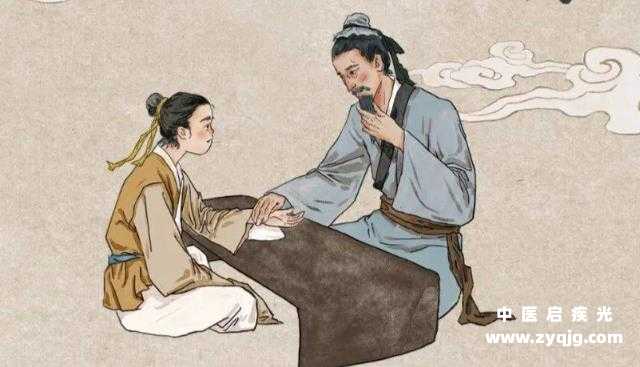 古中医图