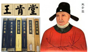 《诊治准绳》之王肯堂撰明以前医学大成的名著