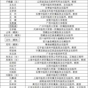 全国中医药杰出贡献奖获得者的表彰决定