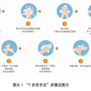 传染病疫情居家隔离期间儿童青少年近视防控指南WS/T 773—2020（国卫通2020年16号）  ...
