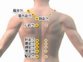 捏脊