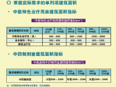 中医医院建设标准（建标〔2021〕84号）