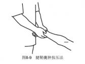 筋伤·腕部筋伤·腱鞘囊肿