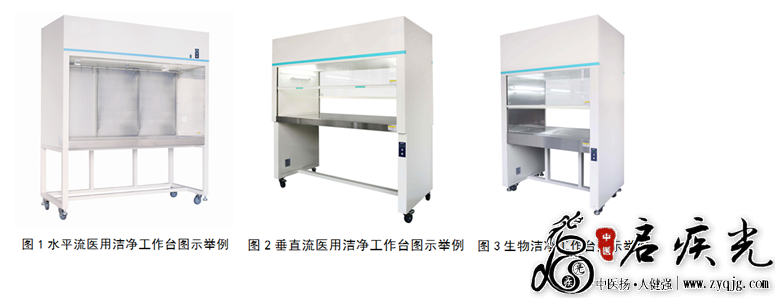医用洁净工作台注册技术审查指导原则(国家药品监督管理局通告2018年第25号) ...