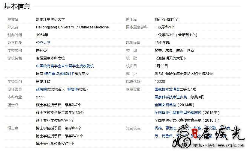 黑龙江中医药大学