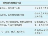 脊柱病证推拿●脊柱病证●腰椎退行性骨关节炎