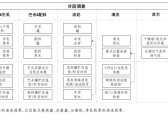 印发《婴幼儿配方乳粉生产企业蜡样芽胞杆菌风险防控指南》《婴幼儿配方乳粉生产企业克罗诺杆菌风险防控指南》