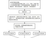 86个罕见病病种诊疗指南（2025年版）·ANCA相关血管炎