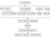 86个罕见病病种诊疗指南（2025年版）·白塞病/贝赫切特综合征