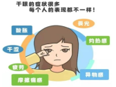 蒹葭凝露秋意浓，白露护眼有妙招