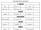 营养指导员服务技术指南暨养老服务机构中营养指导员工作流程示例、食养指南与科普资源