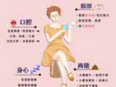 炎炎夏季，闷热难耐，夏季养生祛湿攻略学起来
