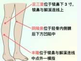 送您3张“生活祛湿方”，实现无“湿”养生